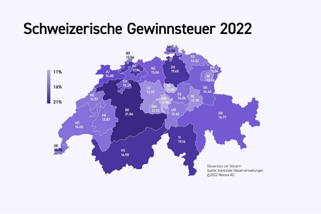 Steuervergleich für Unternehmen 2022: Welches ist der steuergünstigste ...